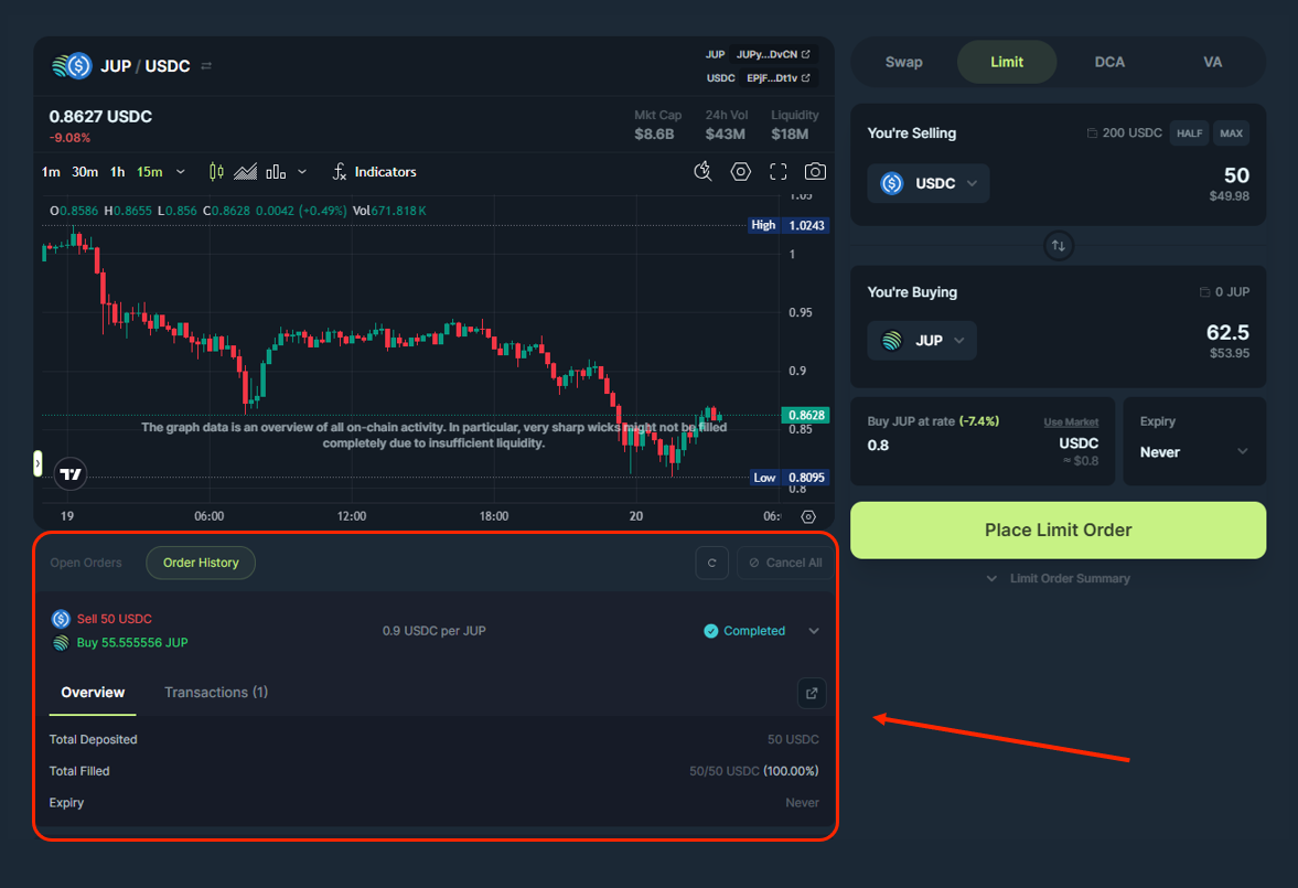 Manage Historical Limit Orders